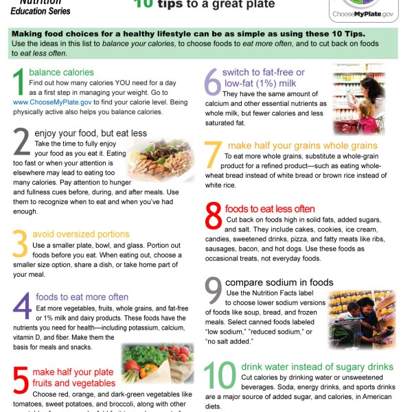 DG Tipsheet 1 ChooseMyPlate - AZ Healthzone