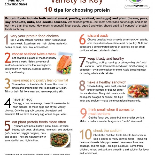 Dg Tipsheet 6 With Protein Foods - AZ Healthzone