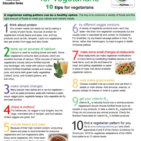 DG Tipsheet 8 Healthy Eating for Vegetarians - AZ Healthzone